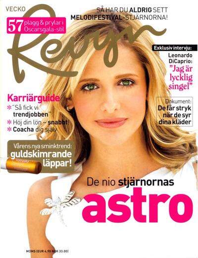 Buffy · Actors